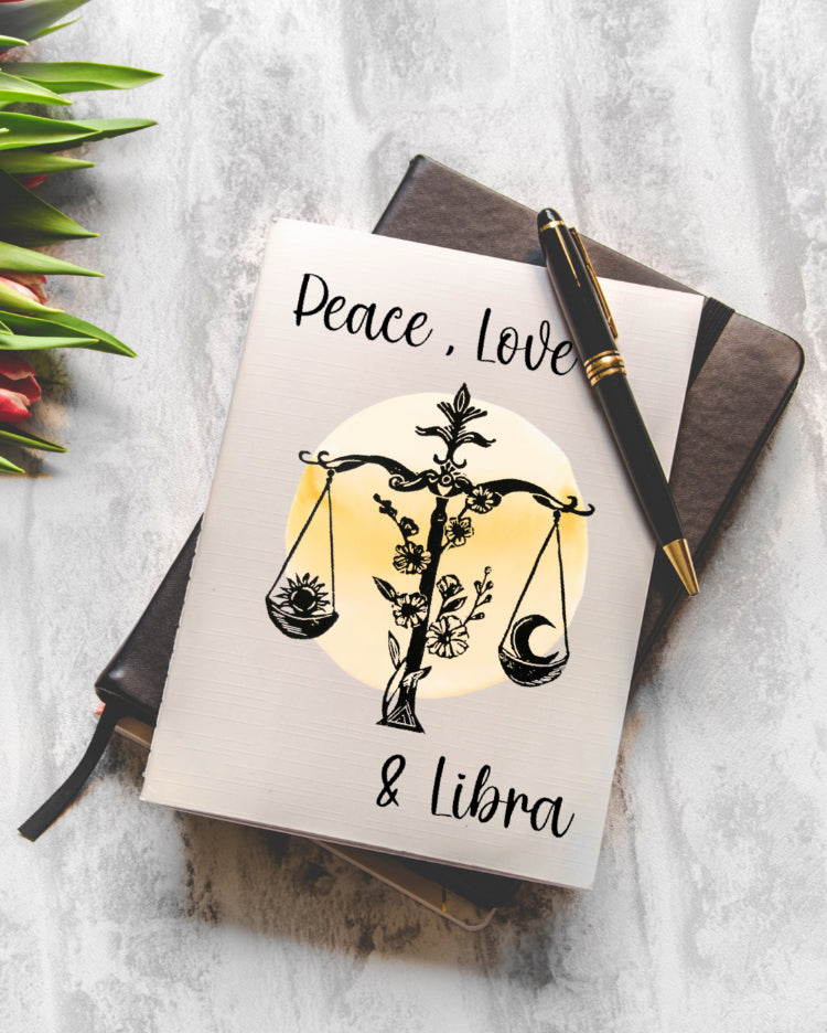 Zodiac Sign Birthday Cards